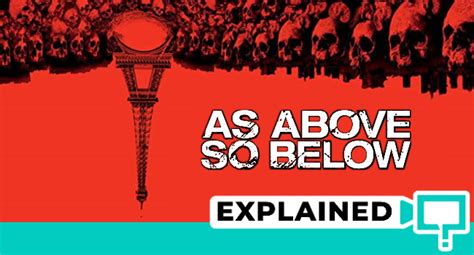 as above so below explained.